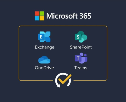 Microsoft Office 365 Cloud Backup